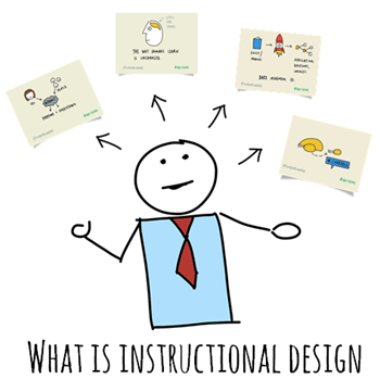 instructional designer remote