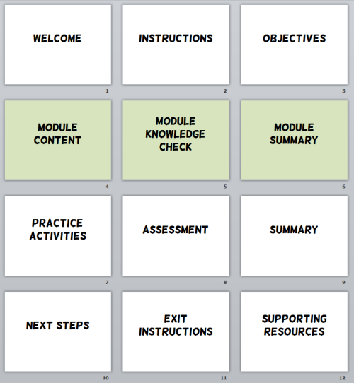 Articulate Rapid E-Learning Blog - time saving tip use a template starter kit