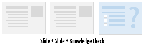 Articulate Rapid E-Learning Blog - slide, slide, quiz basic elearning