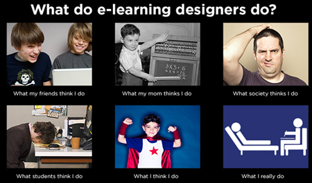 Articulate Rapid E-Learning Blog - elearning challenge what instructional designers do
