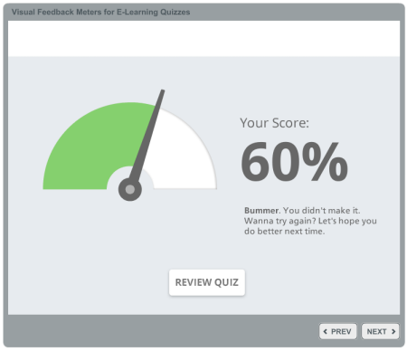 Articulate Rapid E-Learning Blog - custom quiz feedback template