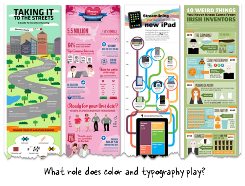 The Rapid E-Learning Blog - bold colors and fonts used in infographic design