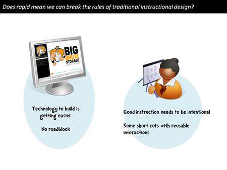 The Rapid Elearning Blog - the role of instructional design in elearning