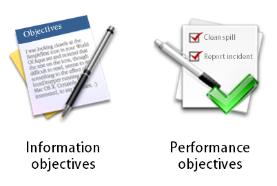 Articulate Rapid E-Learning Blog - course objectives come from understanding the type of course