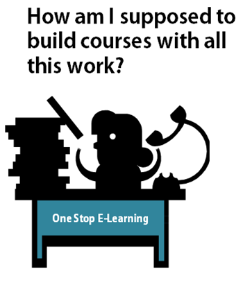 Articulate Rapid E-Learning Blog - how to build effective elearning and not boring courses