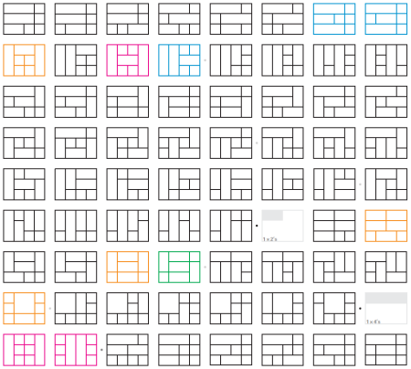 Articulate Rapid E-Learning Blog - 892 layout ideas for a 4x3 screen