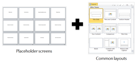 Articulate Rapid E-Learning Blog - combine starter templates with pre-built layouts for simple elearning design 