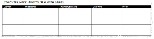 Articulate Rapid E-Learning Blog - blank table to build course objectives