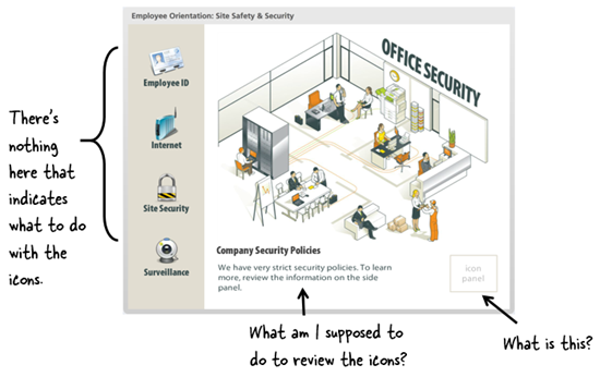 Articulate Rapid E-Learning Blog - how to create instructions for drag and drop learning interactions...the wrong way