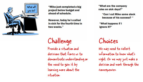 Articulate Rapid E-Learning Blog - challenge the learner to make some decisions and then give some viable choices that produce consequences for interactive elearning