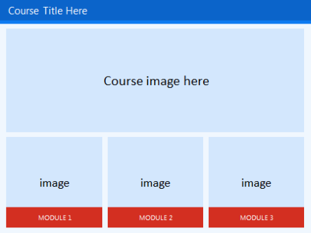 Articulate Rapid E-Learning Blog - example of a layout for the elearning welcome screen