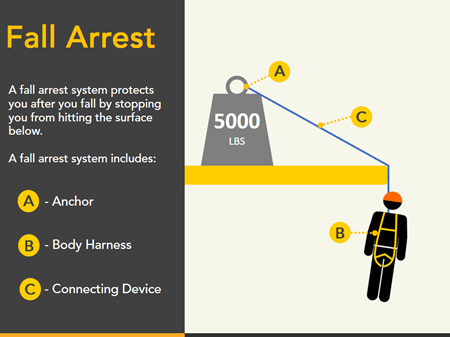 Articulate Rapid E-Learning Blog - how to create characters using shapes and pictograms