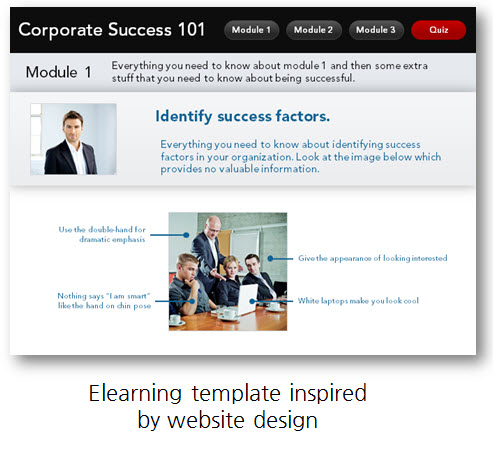 Articulate Rapid E-Learning Blog - elearning template from web page inspiration built in PowerPoint