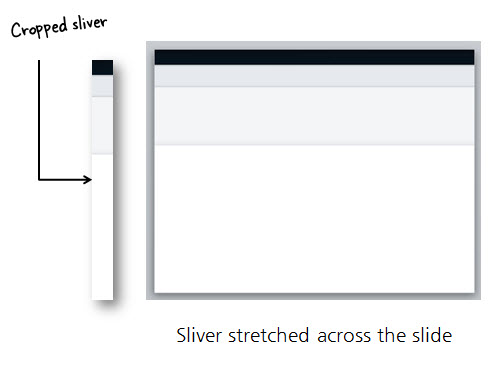 Articulate Rapid E-Learning Blog - example of the sliver and the PowerPoint elearning template