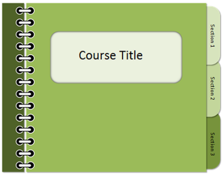 Articulate Rapid E-Learning Blog - example of a tabs interaction and free PowerPoint template for online training and a tabbed notebook