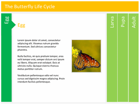 Articulate Rapid E-Learning Blog - example of a tabs interaction based on an accordian and free PowerPoint template for online training