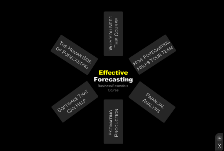 Articulate Rapid E-Learning Blog - example of a tabs interaction and free PowerPoint template for online training