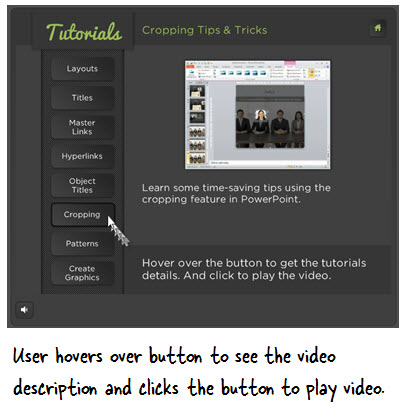 Articulate Rapid E-Learning Blog - example of an interactive elearning course and tutoria