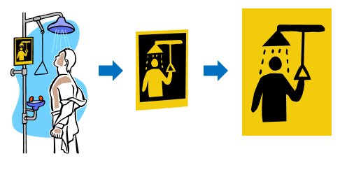 How to Create Safety Training Images for Free | The Rapid E-Learning Blog