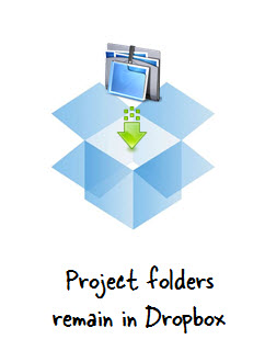 Articulate Rapid E-Learning Blog - sync your folders so they're added to your Dropbox folder