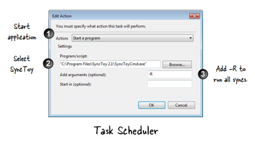 Articulate Rapid E-Learning Blog - how to set up task schedule to run SyncToy