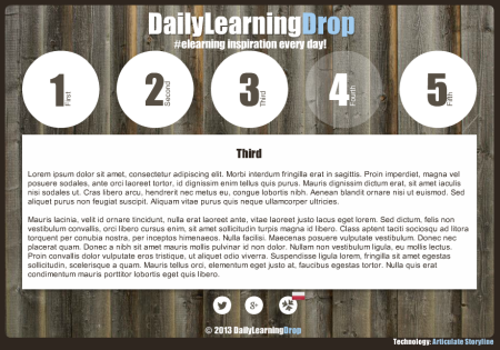 Articulate Rapid E-learning Blog - example of a weekly online training challenge