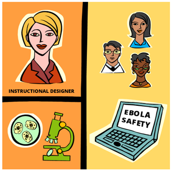 Articulate Rapid E-Learning Blog - ebola training ideas