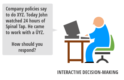 Articulate Rapid E-Learning Blog - make decisions for interactive elearning