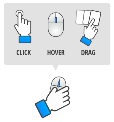 Articulate Rapid E-Learning Blog - three types of onscreen interactions for interactive elearning