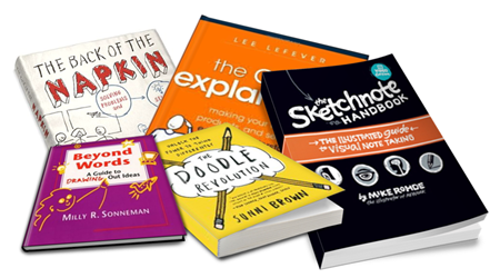 Articulate Rapid E-Learning Blog - essential guide to visual thinking book recommendations
