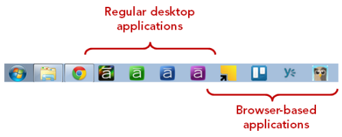 Articulate Rapid E-Learning Blog - toolbar with google chrome applications